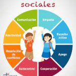 Este es un nuevo post