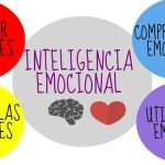 La Importancia de la Inteligencia Emocional